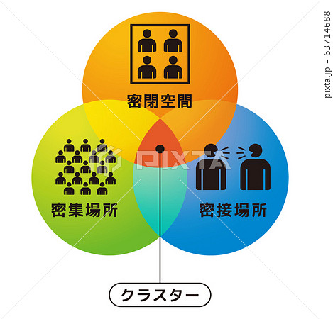 イメージ・グラフィック 63714688
