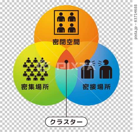 イメージ・グラフィック 63714688