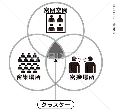 イメージ・グラフィック イメージ・グラフィック 63714710