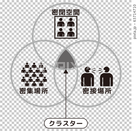 イメージ・グラフィック イメージ・グラフィック 63714710