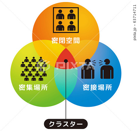 イメージ・グラフィック イメージ・グラフィック 63714711