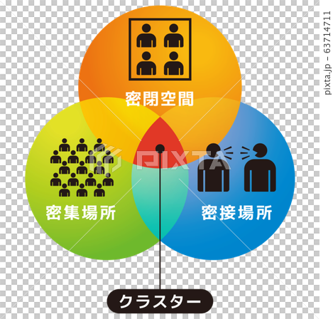 イメージ・グラフィック イメージ・グラフィック 63714711