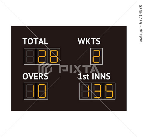 cricket scoreboard clipart