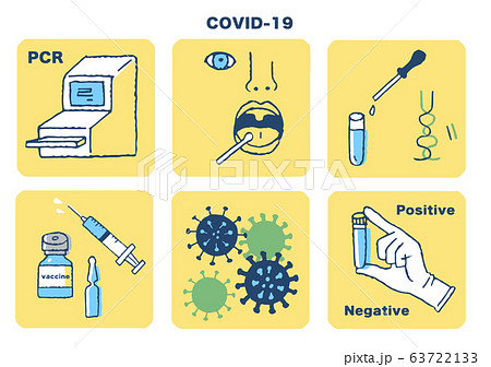 ウイルス検査イメージセット ウイルス検査イメージセット 63722133