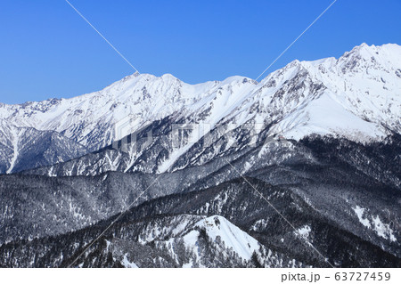 焼岳から望む槍ヶ岳・穂高連峰 焼岳から望む槍ヶ岳・穂高連峰 63727459