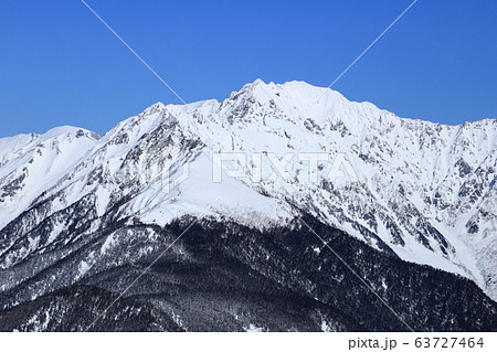 焼岳から望む穂高連峰 63727464