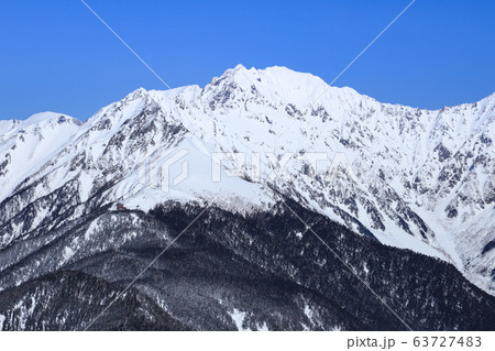 焼岳から望む穂高連峰 63727483