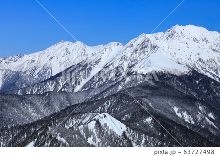 焼岳から望む槍ヶ岳・穂高連峰 63727498