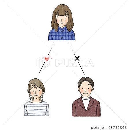 LGBTQ　図解L（レズビアン） 63735348
