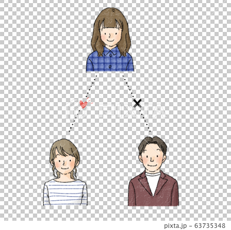 LGBTQ　図解L（レズビアン） 63735348