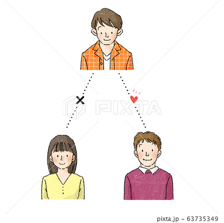 LGBTQ　図解G（ゲイ） 63735349