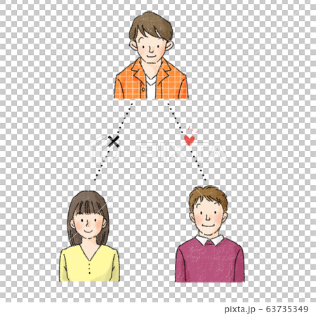 LGBTQ　図解G（ゲイ） 63735349