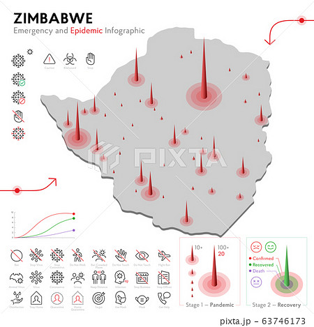 zimbabwe infographic