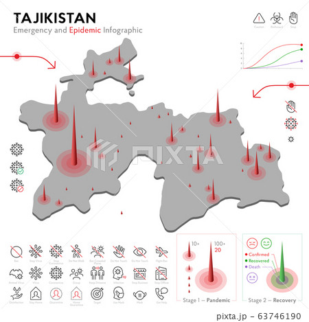 Map of Tajikistan Epidemic and Quarantine Emergency Infographic Template. Editable Line icons for Pandemic Statistics. Vector illustration of Virus, Coronavirus, Epidemiology protection. Isolated Map of Tajikistan Epidemic and Quarantine Emergency Infographic Template. Editable Line icons for Pandemic Statistics. Vector illustration of Virus, Coronavirus, Epidemiology protection. Isolated 63746190