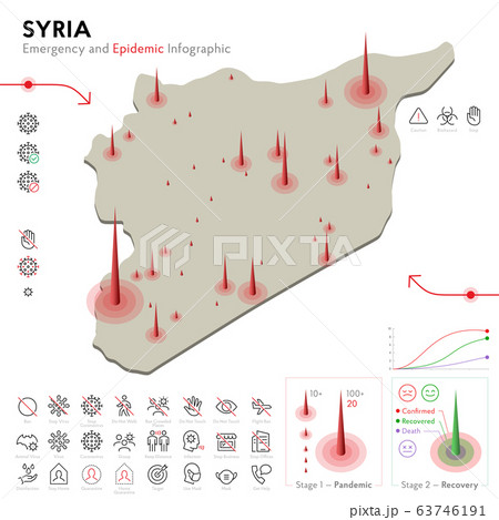 Map of Syria Epidemic and Quarantine Emergency Infographic Template. Editable Line icons for Pandemic Statistics. Vector illustration of Virus, Coronavirus, Epidemiology protection. Isolated Map of Syria Epidemic and Quarantine Emergency Infographic Template. Editable Line icons for Pandemic Statistics. Vector illustration of Virus, Coronavirus, Epidemiology protection. Isolated 63746191