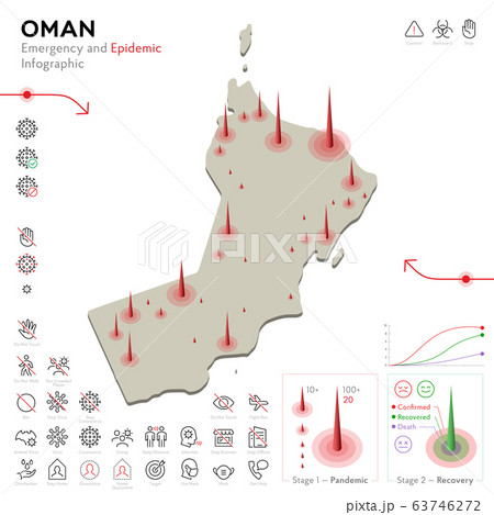 Map of Oman Epidemic and Quarantine Emergency Infographic Template. Editable Line icons for Pandemic Statistics. Vector illustration of Virus, Coronavirus, Epidemiology protection. Isolated Map of Oman Epidemic and Quarantine Emergency Infographic Template. Editable Line icons for Pandemic Statistics. Vector illustration of Virus, Coronavirus, Epidemiology protection. Isolated 63746272