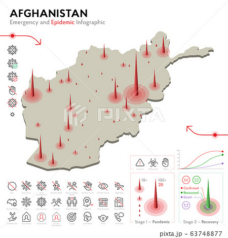 Map of Afghanistan Epidemic and Quarantine Emergency Infographic Template. Editable Line icons for Pandemic Statistics. Vector illustration of Virus, Coronavirus, Epidemiology protection. Isolated 63748877