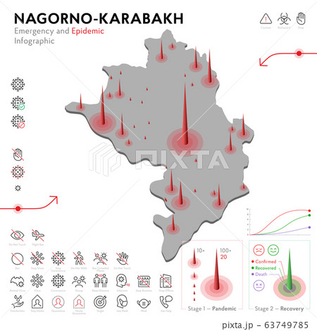 Map of Nagorno-Karabakh Epidemic and Quarantine Emergency Infographic Template. Editable Line icons for Pandemic Statistics. Vector illustration of Virus, Coronavirus, Epidemiology protection Map of Nagorno-Karabakh Epidemic and Quarantine Emergency Infographic Template. Editable Line icons for Pandemic Statistics. Vector illustration of Virus, Coronavirus, Epidemiology protection 63749785