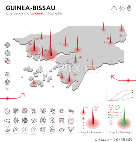 Map of Guinea-Bissau Epidemic and Quarantine Emergency Infographic Template. Editable Line icons for Pandemic Statistics. Vector illustration of Virus, Coronavirus, Epidemiology protection. Isolated 63749839