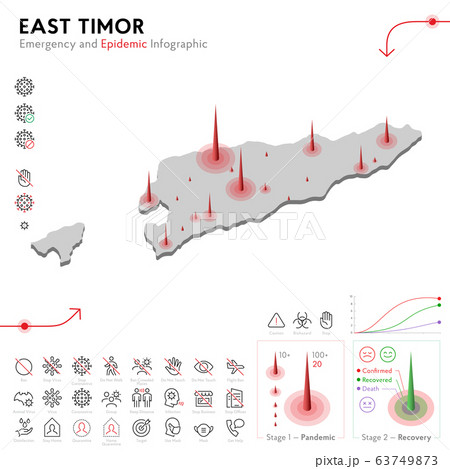 Map of East Timor Epidemic and Quarantine Emergency Infographic Template. Editable Line icons for Pandemic Statistics. Vector illustration of Virus, Coronavirus, Epidemiology protection. Isolated 63749873
