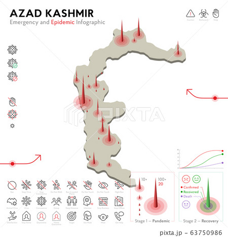 Map of Azad Kashmir Epidemic and Quarantine Emergency Infographic Template. Editable Line icons for Pandemic Statistics. Vector illustration of Virus, Coronavirus, Epidemiology protection. Isolated 63750986