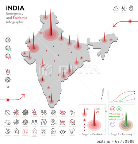 Map of India Epidemic and Quarantine Emergency Infographic Template. Editable Line icons for Pandemic Statistics. Vector illustration of Virus, Coronavirus, Epidemiology protection. Isolated Map of India Epidemic and Quarantine Emergency Infographic Template. Editable Line icons for Pandemic Statistics. Vector illustration of Virus, Coronavirus, Epidemiology protection. Isolated 63750989