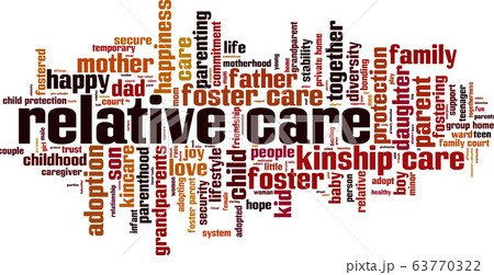 Relative care word cloud 63770322