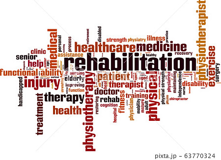 Rehabilitation mining word cloud 63770324