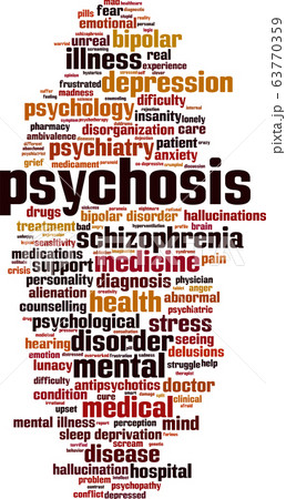 Psychosis word cloud Psychosis word cloud 63770359