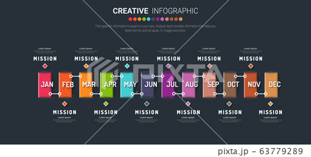 Timeline for 1 year, 12 months, infographics month planner design vector 12 steps and Presentation business can be used for Business concept with 12 options, steps or processes.  63779289