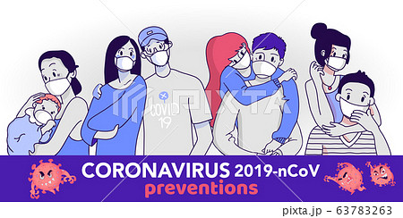 Coronavirus in China. Novel coronavirus Coronavirus in China. Novel coronavirus 63783263