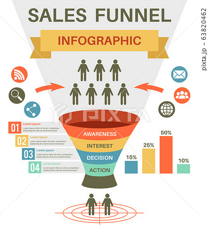 Sale funnel. Digital marketing financial filter for market strategy. Funneling audience management, client targeting vector infographic Sale funnel. Digital marketing financial filter for market strategy. Funneling audience management, client targeting vector infographic 63820462