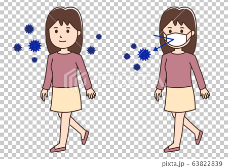 Woman 2 with mask to prevent Woman 2 with mask to prevent 63822839