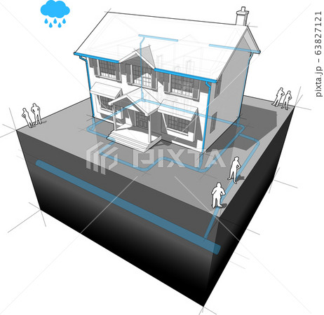 diagram of a classic colonial house with system of storm water sewer 63827121