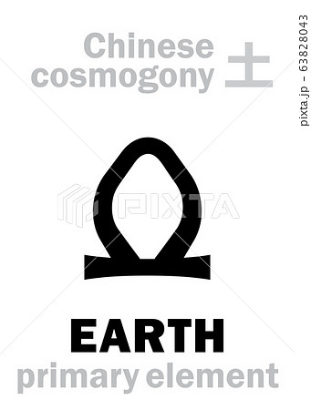 Alchymie Alphabet: EARTH -- one of the five primary elements of creation of The World in Chinese philosophy "Wu-Xing" & "Feng-Shui". Chinese hieroglyphic character, sign/symbol of The Midst (Center). Alchymie Alphabet: EARTH -- one of the five primary elements of creation of The World in Chinese philosophy "Wu-Xing" & "Feng-Shui". Chinese hieroglyphic character, sign/symbol of The Midst (Center). 63828043