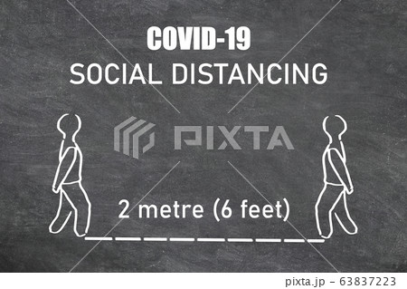 Coronavirus SOCIAL DISTANCING instructions illustration on blackboard with text. Maintain a physical space for two meters or 6 feet between each person 63837223