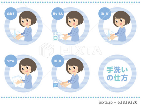 女性の手洗いの仕方セット 女性の手洗いの仕方セット 63839320