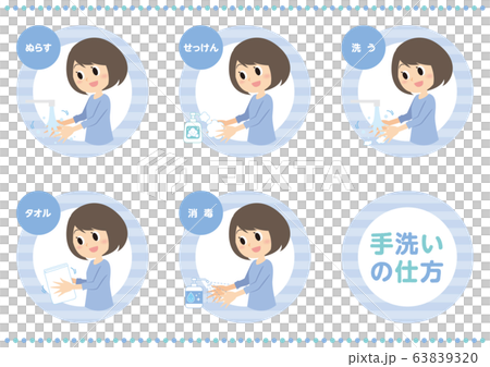 女性の手洗いの仕方セット 女性の手洗いの仕方セット 63839320