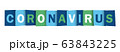 CORONAVIRUS blue and green vector typography banner 63843225