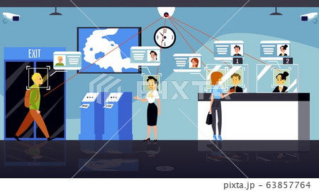 Facial recognition banner - cartoon people at bank with face identification software 63857764