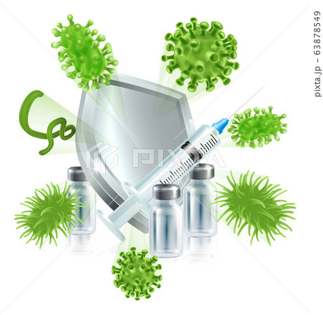 Syringe and Vial Vaccine Shield Protection Concept 63878549