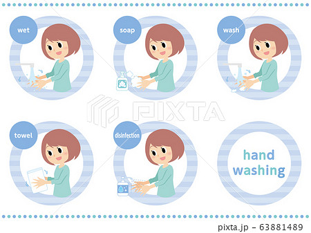 女性の手洗いの仕方セット 63881489
