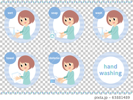 女性の手洗いの仕方セット 63881489