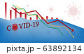 The global impact of COVID-19, economy and stock 63892134