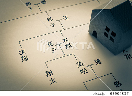 不動産 相続 家系図 財産 夫婦 空き家問題 不動産 相続 家系図 財産 夫婦 空き家問題 63904337