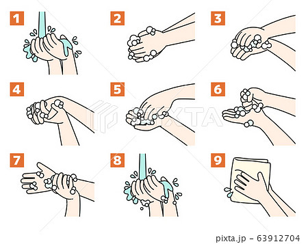 手洗いの手順 方法のイラスト素材