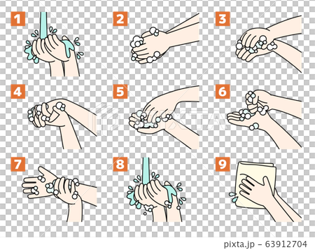 Hand washing procedure / method 63912704