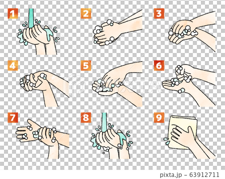 Hand washing procedure / method-watercolor 63912711