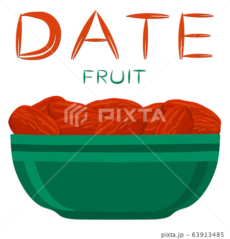 Illustration on theme different types of date 63913485