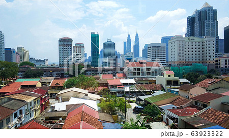 Kuala lumpur cityscape with famous Petronas twin 63923322